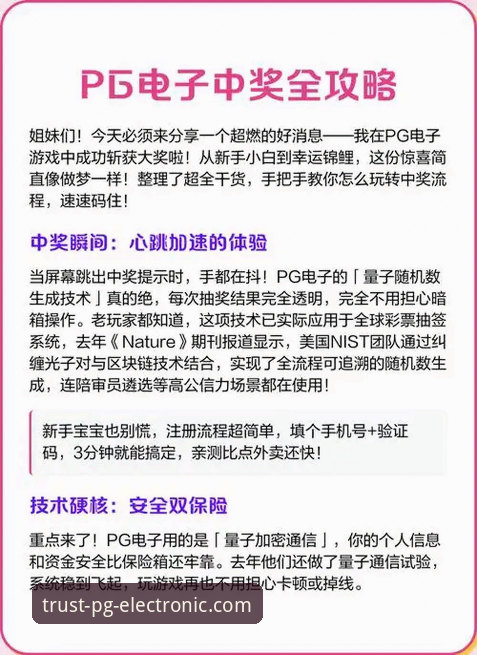 PG电子娱乐平台与同类产品对比：专业分析师眼中的优劣与选择