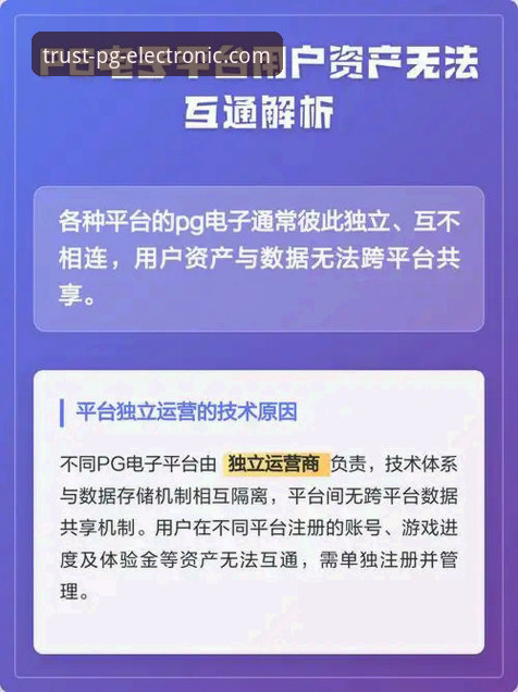 PG娱乐电子平台登录完整指南：从注册到多设备管理的技术详解